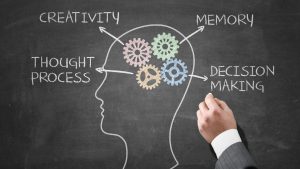 Chalk drawing of a head on a blackboard with gears inside, labeled with creativity, memory, thought process, and decision making, representing autistic cognitive strengths and processing.